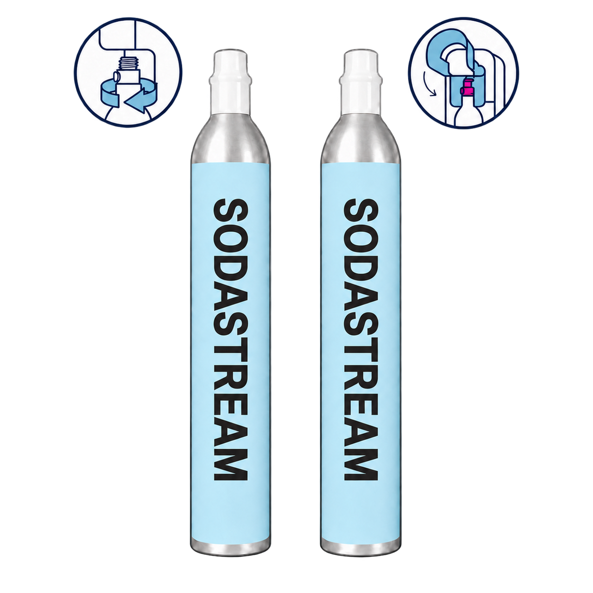 Échange de bonbonnes de CO₂ SodaStream